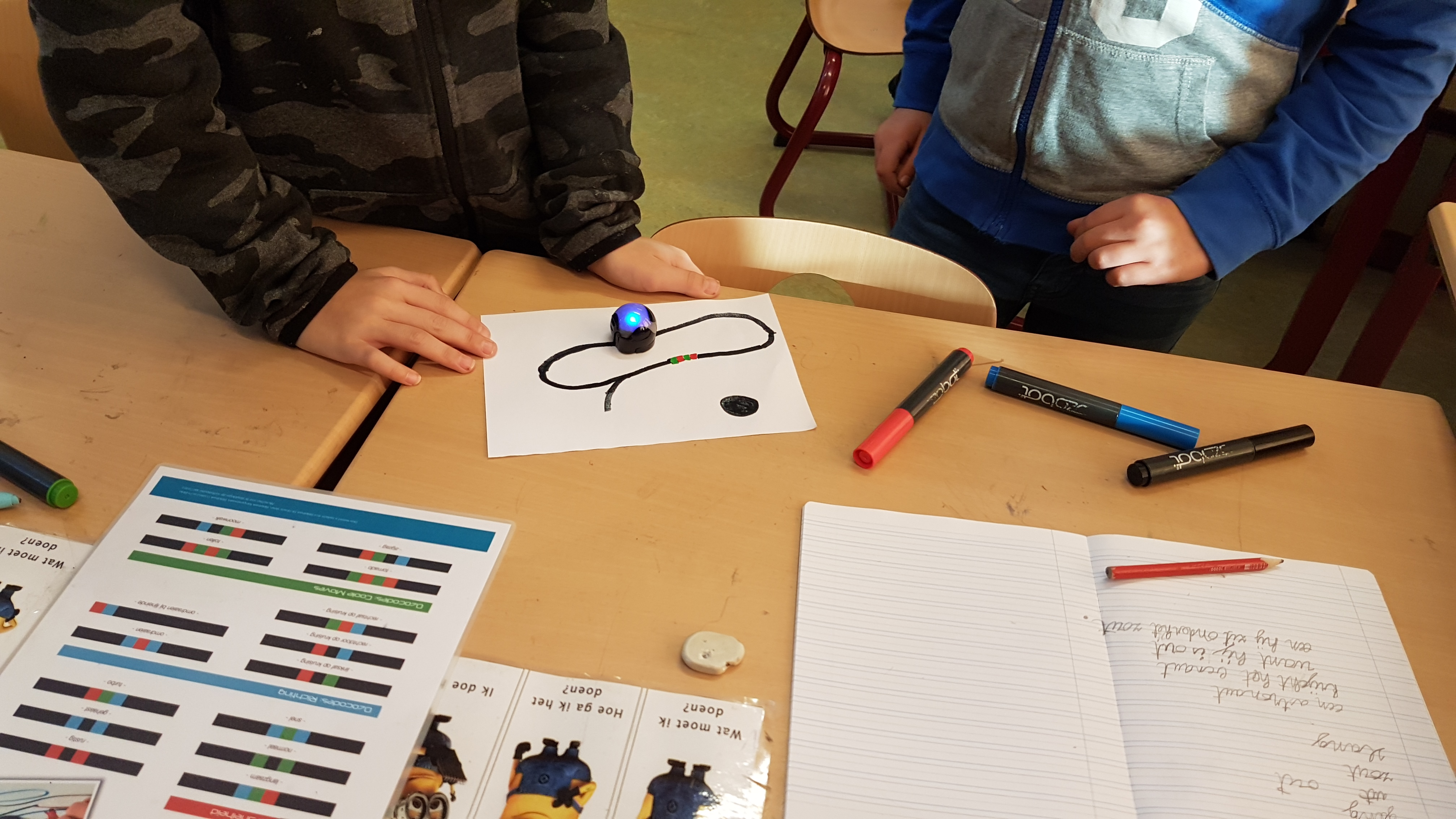 Programmeren met robots